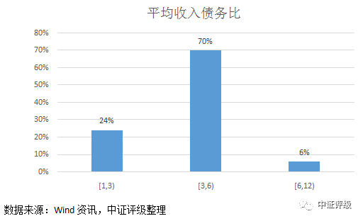 江陰汽車抵押貸款(江陰哪里可以抵押車貸款)? (http://m.ox-shoes.com/) 知識問答 第7張