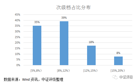 江陰汽車抵押貸款(江陰哪里可以抵押車貸款)? (http://m.ox-shoes.com/) 知識問答 第8張