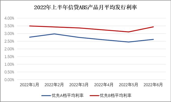 奉賢汽車抵押貸款(奉賢車輛抵押貸款)? (http://m.ox-shoes.com/) 知識問答 第2張