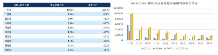 奉賢汽車抵押貸款(奉賢車輛抵押貸款)? (http://m.ox-shoes.com/) 知識問答 第4張