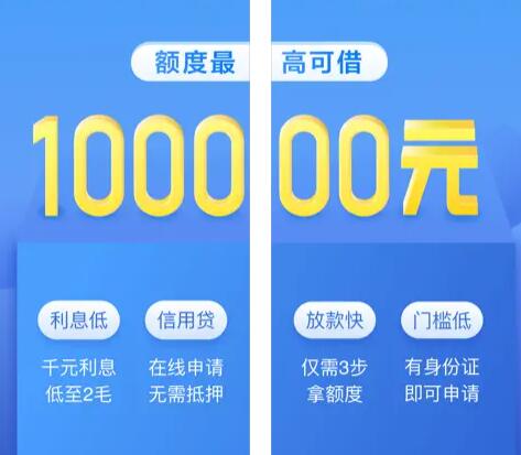 汽車線下貸款平臺(車子貸款平臺)? (http://m.ox-shoes.com/) 知識問答 第6張