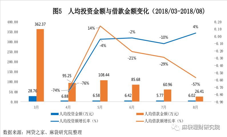 汽車線下貸款平臺(用車貸款線上平臺)? (http://m.ox-shoes.com/) 知識問答 第6張
