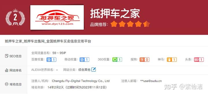 上海抵押車交易市場(上海抵押車回收一般什么價格)? (http://m.ox-shoes.com/) 知識問答 第2張