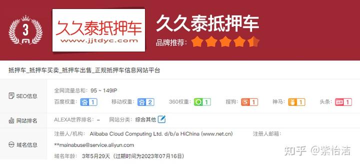 上海抵押車交易市場(上海抵押車回收一般什么價格)? (http://m.ox-shoes.com/) 知識問答 第3張