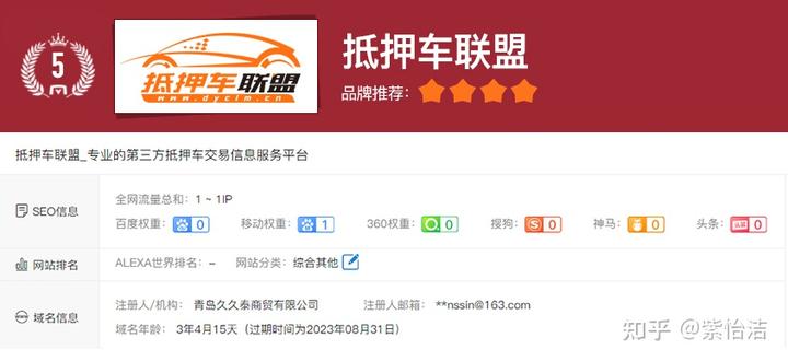 上海抵押車交易市場(上海抵押車回收一般什么價格)? (http://m.ox-shoes.com/) 知識問答 第5張