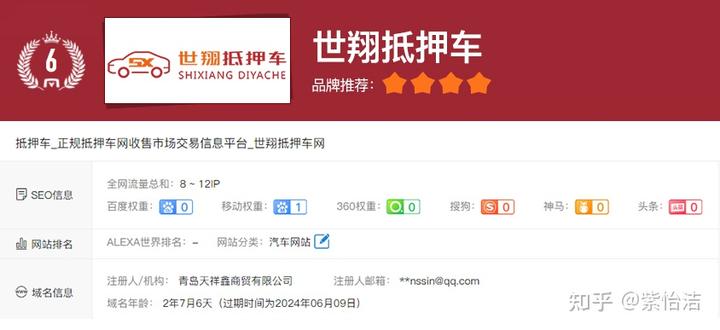 上海抵押車交易市場(上海抵押車回收一般什么價格)? (http://m.ox-shoes.com/) 知識問答 第6張