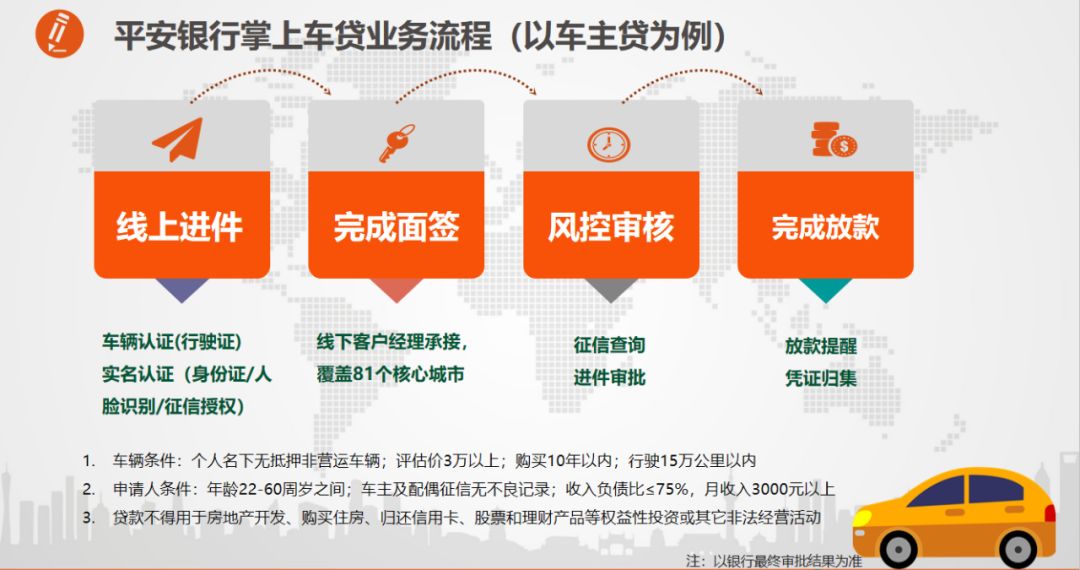 鹽城汽車抵押貸款(江蘇鹽城抵押車)? (http://m.ox-shoes.com/) 知識問答 第1張