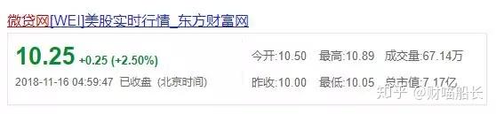 德清汽車抵押貸款(汽車抵押貸款吧)? (http://m.ox-shoes.com/) 知識問答 第1張