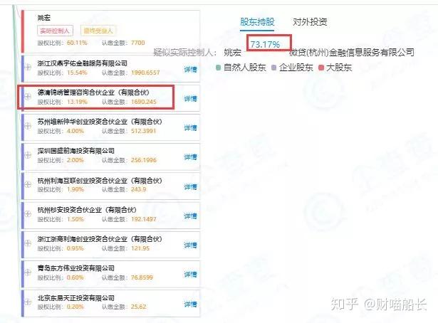 德清汽車抵押貸款(汽車抵押貸款吧)? (http://m.ox-shoes.com/) 知識問答 第4張