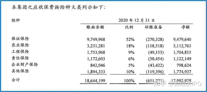 上海銀行信義貸(上海信義貸申請條件)? (http://m.ox-shoes.com/) 知識問答 第5張