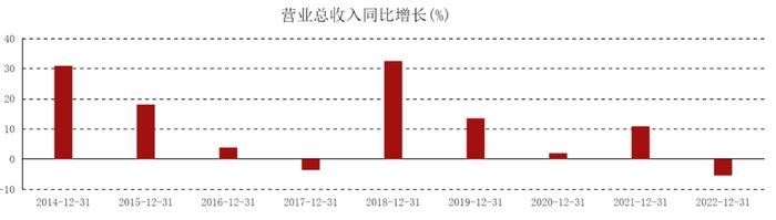 上海銀行車抵押貸款(上海銀行車輛抵押貸款)? (http://m.ox-shoes.com/) 知識(shí)問答 第2張