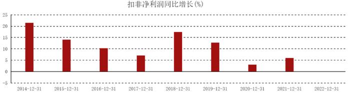 上海銀行車抵押貸款(上海銀行車輛抵押貸款)? (http://m.ox-shoes.com/) 知識(shí)問答 第3張