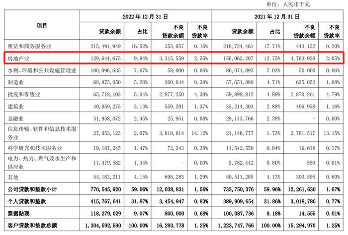 上海銀行車抵押貸款(上海銀行車輛抵押貸款)? (http://m.ox-shoes.com/) 知識(shí)問答 第5張