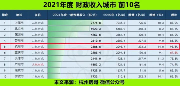 上海最大的抵押車公司(上海抵押汽車金融公司)? (http://m.ox-shoes.com/) 知識問答 第1張