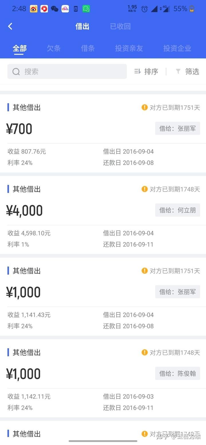 私貸聯系方式(私貸聯系方式有哪些)? (http://m.ox-shoes.com/) 知識問答 第1張