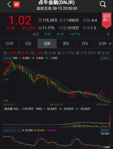 蘇州車貸公司(蘇州車貸公司聯系方式)? (http://m.ox-shoes.com/) 知識問答 第2張
