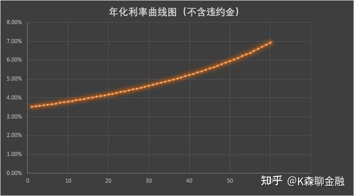 速下來貸款(貸款下來為什么要打到別人賬戶)? (http://m.ox-shoes.com/) 知識問答 第1張