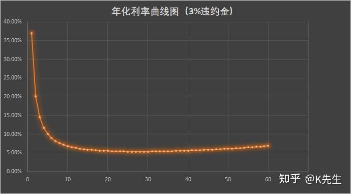 速下來貸款(貸款下來為什么要打到別人賬戶)? (http://m.ox-shoes.com/) 知識問答 第2張