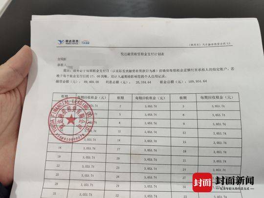 網約車車輛抵押(2021抵押車網)? (http://m.ox-shoes.com/) 知識問答 第2張