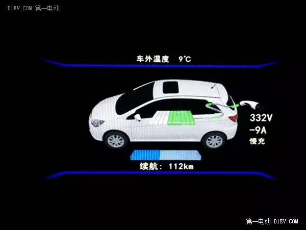 新車沒上牌可以抵押貸款嗎(抵押貸款上牌新車沒可以過戶嗎)? (http://m.ox-shoes.com/) 知識問答 第17張