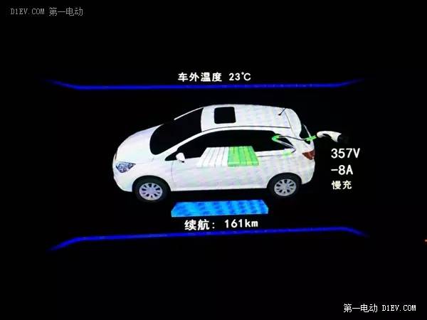新車沒上牌可以抵押貸款嗎(抵押貸款上牌新車沒可以過戶嗎)? (http://m.ox-shoes.com/) 知識問答 第18張