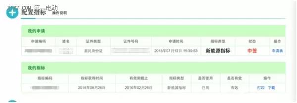 新車沒上牌可以抵押貸款嗎(抵押貸款上牌新車沒可以過戶嗎)? (http://m.ox-shoes.com/) 知識問答 第2張