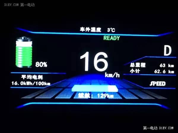 新車沒上牌可以抵押貸款嗎(抵押貸款上牌新車沒可以過戶嗎)? (http://m.ox-shoes.com/) 知識問答 第21張