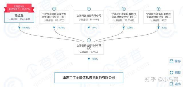 吳江車貸公司(吳江車貸貸款公司)? (http://m.ox-shoes.com/) 知識問答 第2張