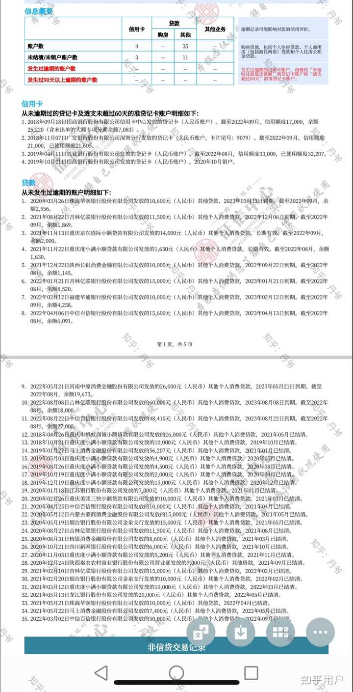 有車就能申請的網(wǎng)貸(有網(wǎng)貸申請車貸)? (http://m.ox-shoes.com/) 知識問答 第3張