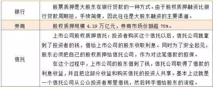滬牌抵押貸款可以貸多少錢(滬牌車抵押貸款)? (http://m.ox-shoes.com/) 知識問答 第1張