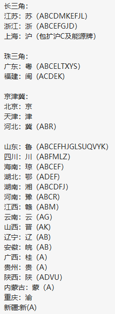 蘇州車輛抵押貸款(蘇州汽車抵押貸)? (http://m.ox-shoes.com/) 知識(shí)問答 第3張