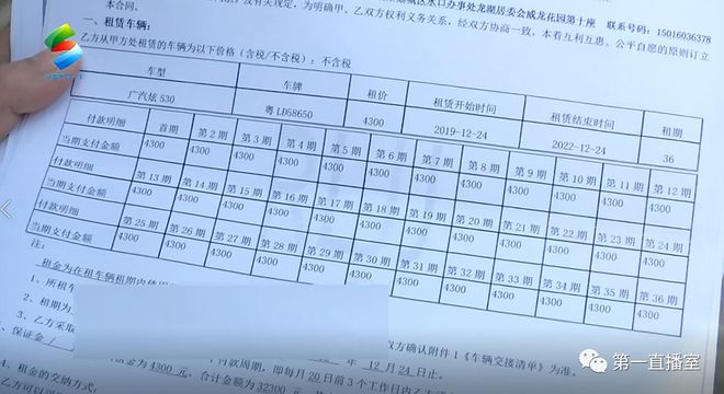 網(wǎng)約車抵押(全國(guó)抵押車網(wǎng))? (http://m.ox-shoes.com/) 知識(shí)問(wèn)答 第3張