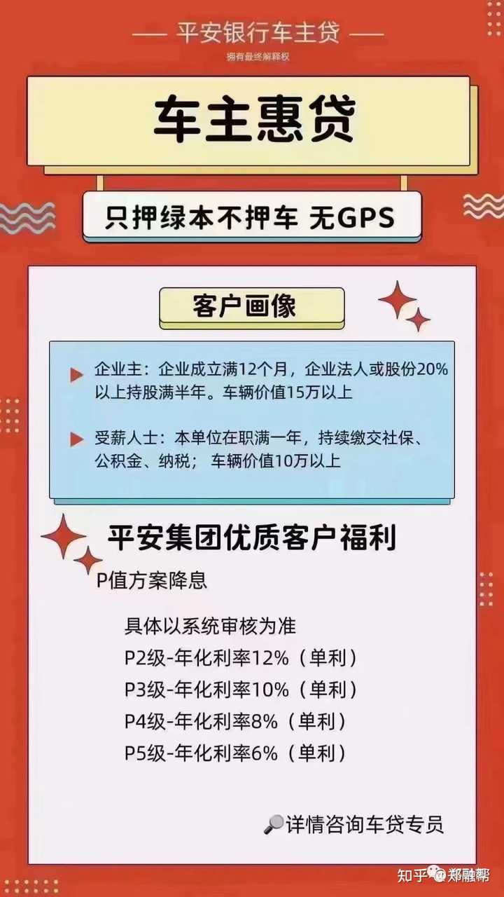車抵(抵車協議書)? (http://m.ox-shoes.com/) 知識問答 第2張
