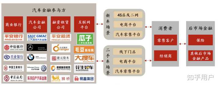 汽車貸款(貸款汽車大本怎么拿回)? (http://m.ox-shoes.com/) 知識問答 第1張