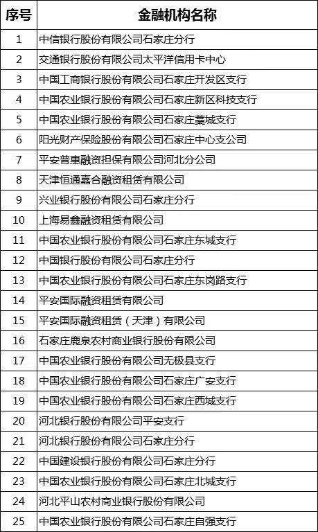 車輛抵押貸款哪里可以辦(車抵押貸款可以買房嗎)？ (http://m.ox-shoes.com/) 知識問答 第2張