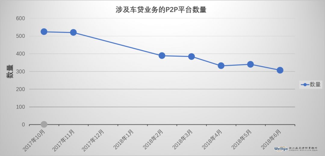 車抵貸要驗車嗎(車輛抵押貸款要驗車)？ (http://m.ox-shoes.com/) 知識問答 第1張