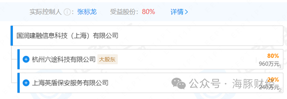 百信銀行車抵貸(百信車貸客服電話是多少)？ (http://m.ox-shoes.com/) 知識問答 第4張