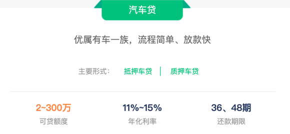 招商銀行車抵貸(招商銀行抵押車貸)？ (http://m.ox-shoes.com/) 知識問答 第2張