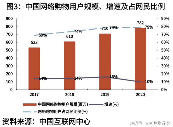 車抵貸線下門店(買車店內貸款什么意思)？ (http://m.ox-shoes.com/) 知識問答 第1張
