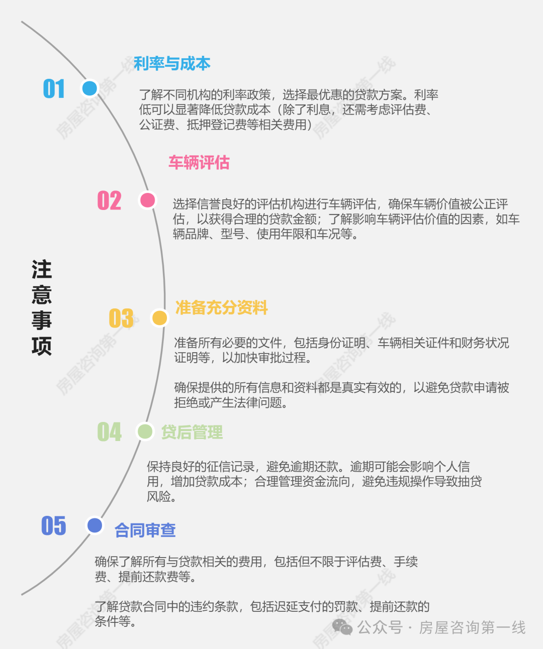蘇州汽車抵押貸款(抵押蘇州貸款汽車怎么辦理)？ (http://m.ox-shoes.com/) 知識問答 第2張