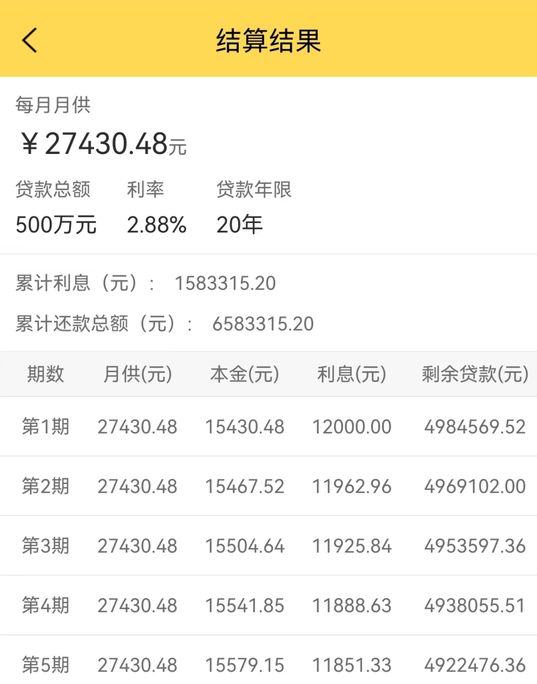 房產抵押貸款貸款蘇州(貸款抵押房產蘇州哪里辦理)？ (http://m.ox-shoes.com/) 知識問答 第3張