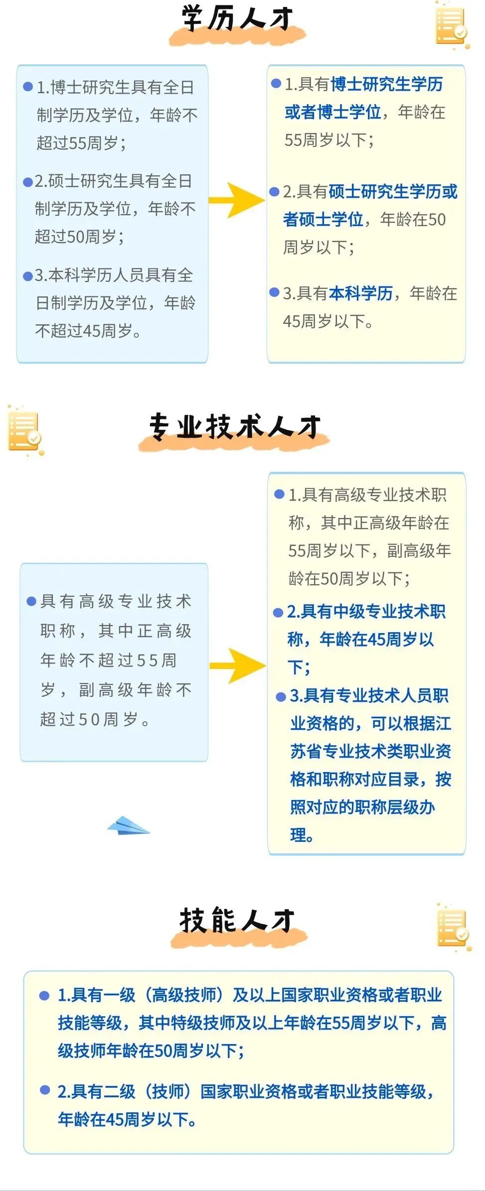 蘇州姑蘇區房產抵押貸款(抵押房產蘇州貸款姑蘇區能辦嗎)？ (http://m.ox-shoes.com/) 知識問答 第6張
