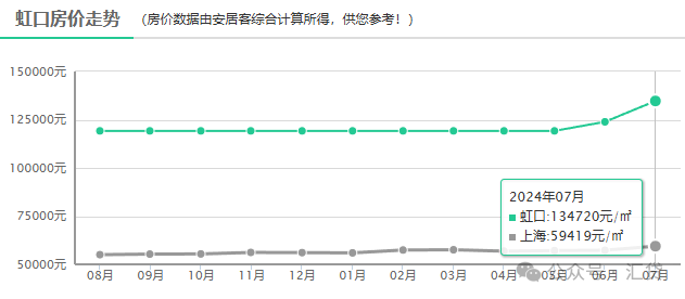 蘇州房子抵押貸款利率是多少(蘇州房產抵押利率)？ (http://m.ox-shoes.com/) 知識問答 第1張