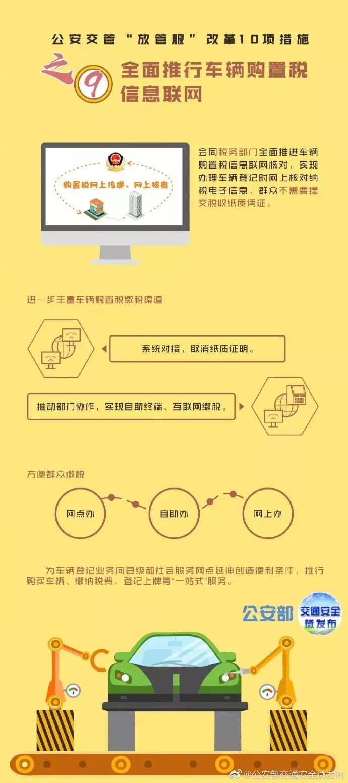 上海私家車抵押(上海抵押車私人抵押)？ (http://m.ox-shoes.com/) 知識問答 第10張