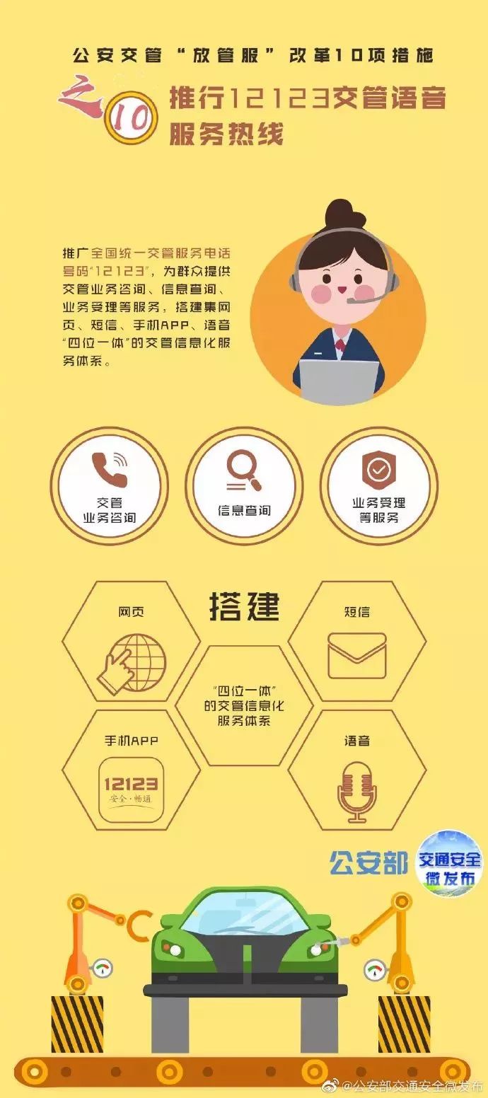 上海私家車抵押(上海抵押車私人抵押)？ (http://m.ox-shoes.com/) 知識問答 第11張