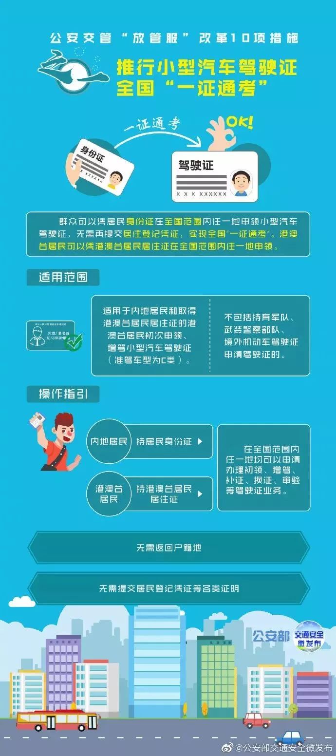 上海私家車抵押(上海抵押車私人抵押)？ (http://m.ox-shoes.com/) 知識問答 第2張