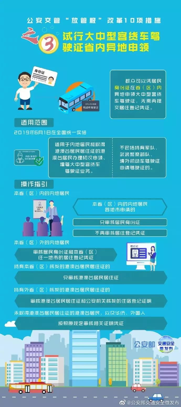上海私家車抵押(上海抵押車私人抵押)？ (http://m.ox-shoes.com/) 知識問答 第4張