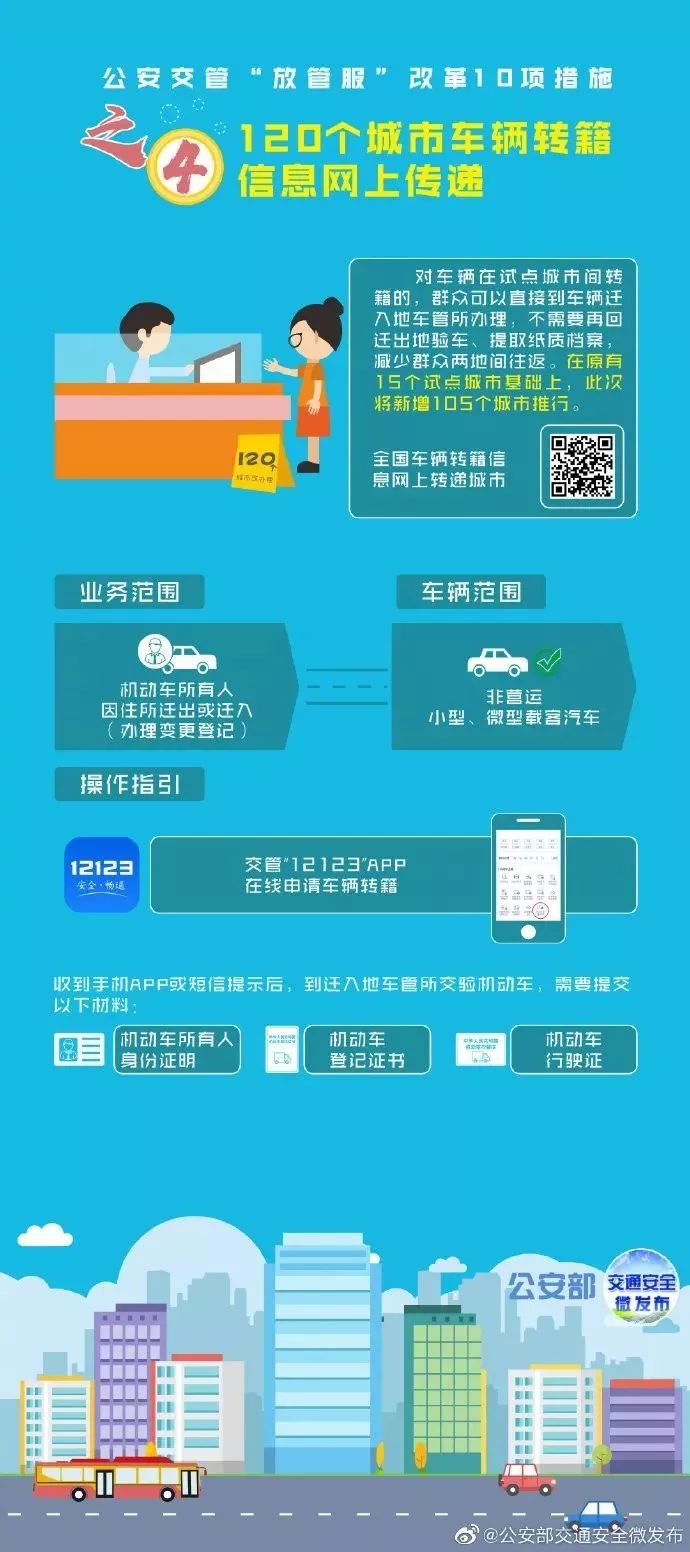 上海私家車抵押(上海抵押車私人抵押)？ (http://m.ox-shoes.com/) 知識問答 第5張