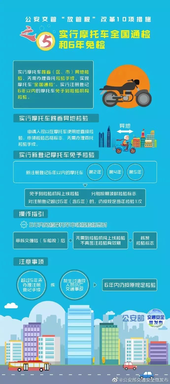 上海私家車抵押(上海抵押車私人抵押)？ (http://m.ox-shoes.com/) 知識問答 第6張