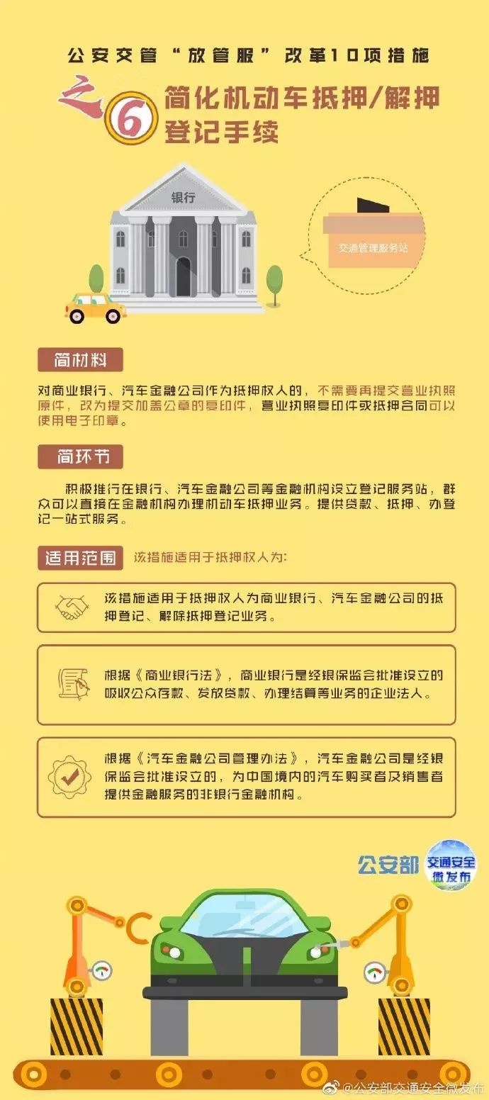上海私家車抵押(上海抵押車私人抵押)？ (http://m.ox-shoes.com/) 知識問答 第7張